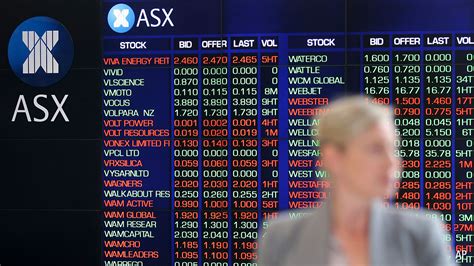 CHESS or custodian: making the right move with your broker .